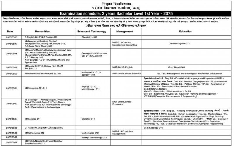 3yrs Bachelors First Year Exam schedule
